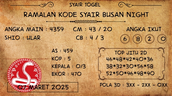 Prediksi Busan Night