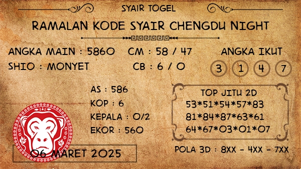 Prediksi Chengdu Night