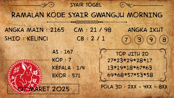 Prediksi Gwangju Morning