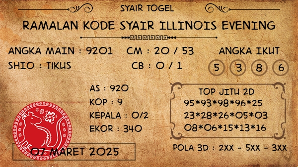 Prediksi Illinois Evening