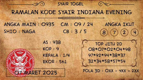 Prediksi Indiana Evening