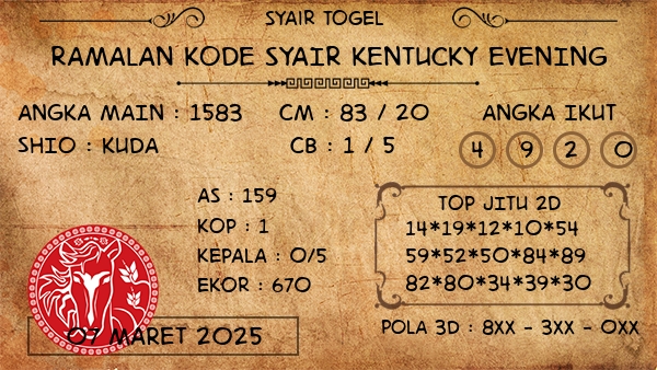 Prediksi Kentucky Evening