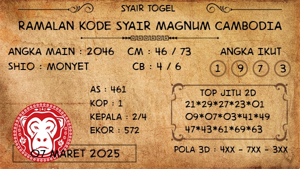 Prediksi Magnum Cambodia