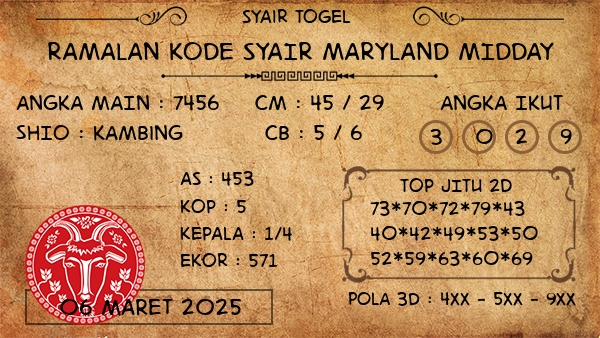 Prediksi Maryland Midday