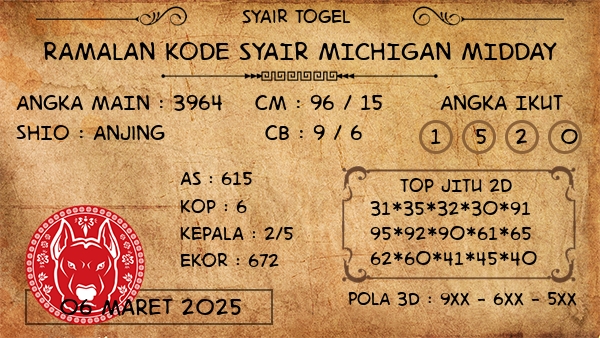 Prediksi Michigan Midday