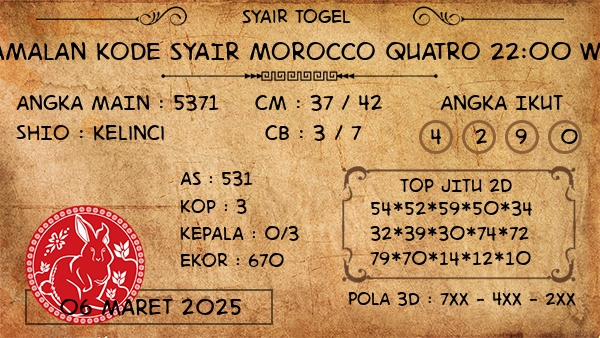 Prediksi Morocco Quatro 22:00 WIB