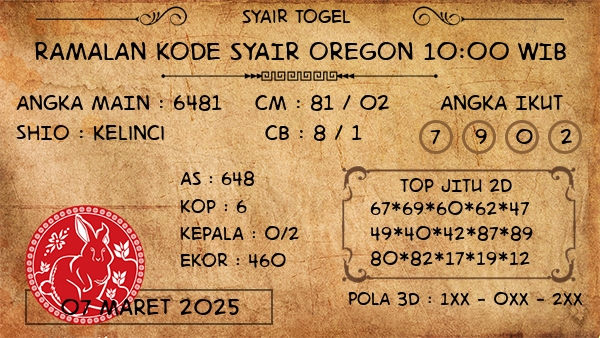 Prediksi Oregon 10:00 WIB