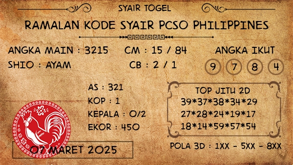 Prediksi PCSO Philippines