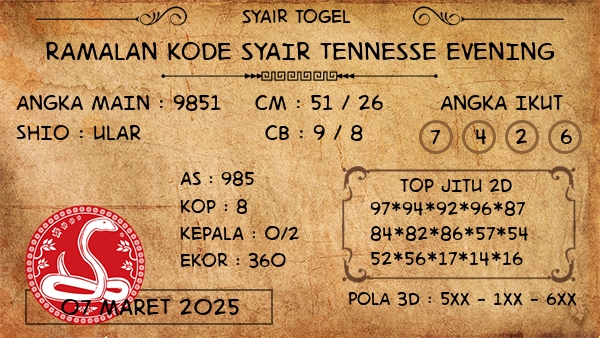 Prediksi Tennesse Evening