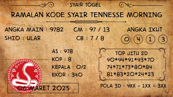 Prediksi Tennesse Morning