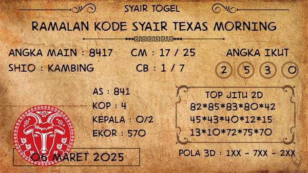 Prediksi Texas Morning