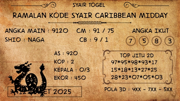 Prediksi Caribbean Midday