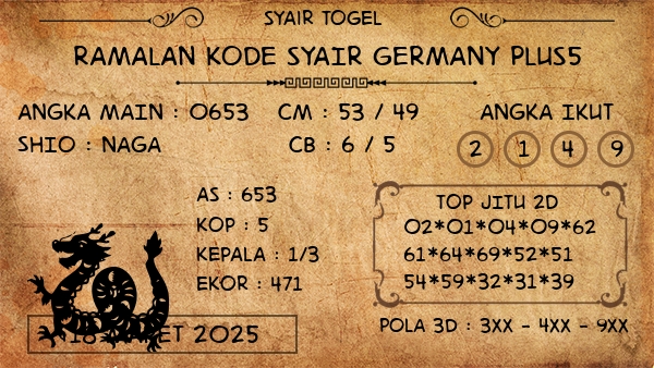 Prediksi Germany Plus5