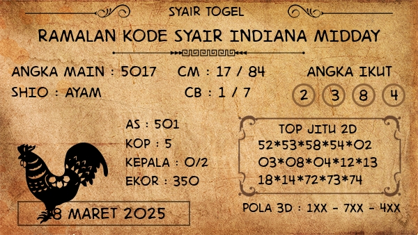 Prediksi Indiana Midday