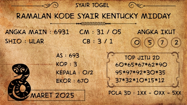Prediksi Kentucky Midday