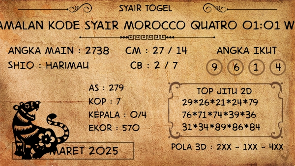 Prediksi Morocco Quatro 01:01 WIB