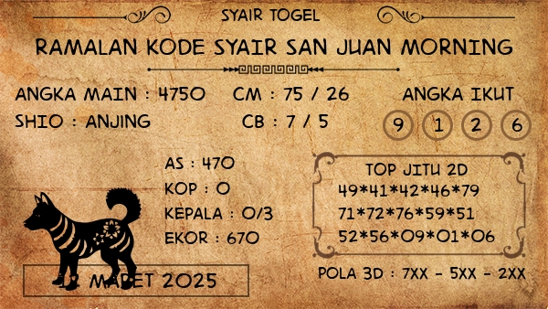 Prediksi San Juan Morning