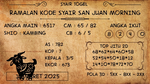Prediksi San Juan Morning