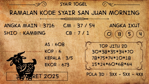 Prediksi San Juan Morning