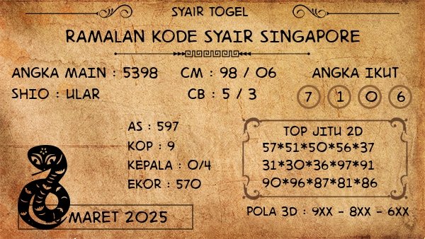 Prediksi Singapore