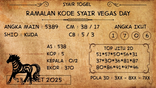 Prediksi Vegas Day