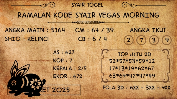 Prediksi Vegas Morning