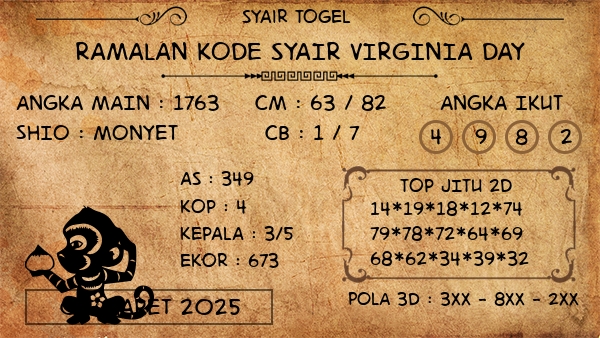Prediksi Virginia Day