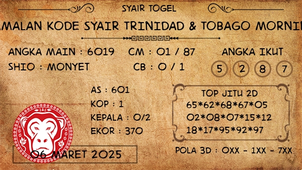 Prediksi Trinidad & Tobago Morning