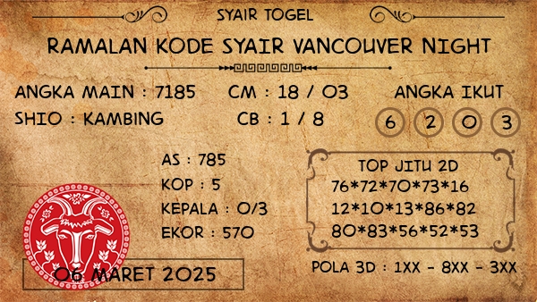 Prediksi Vancouver Night