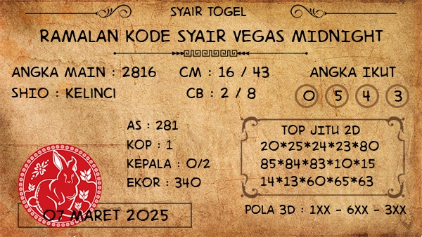 Prediksi Vegas Midnight