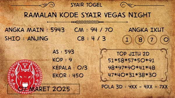 Prediksi Vegas Night