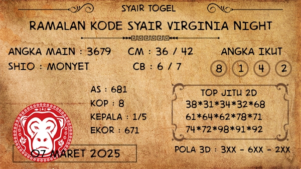 Prediksi Virginia Night